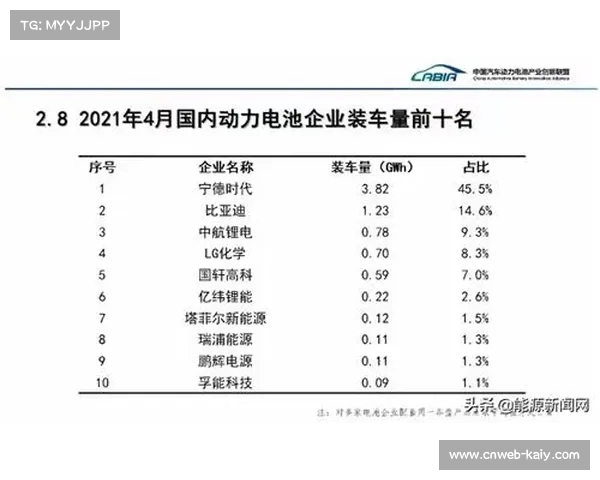 联赛伤病数据发布，肌肉拉伤成最常见伤情
